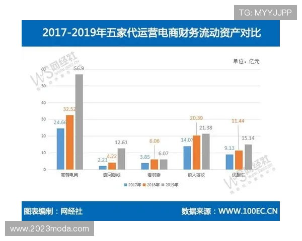 尊宝体育如何利用大数据提升赛事预测准确率实现盈利最大化