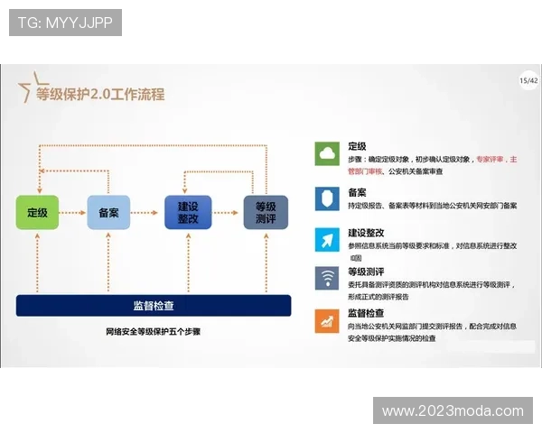 尊龙网站app注册流程与账号安全保护措施,保障您的个人信息安全 尊龙网站app注册流程与账号安全保护措施,保障您的个人信息安全