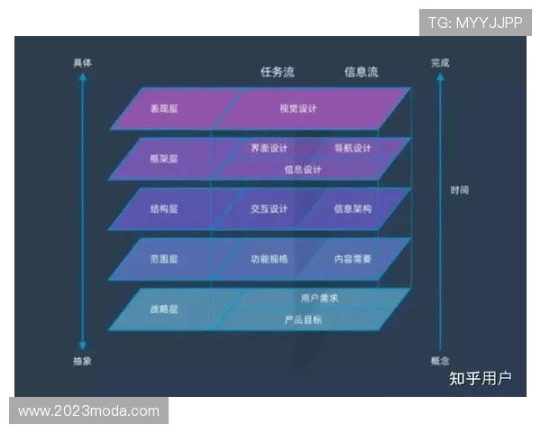 凯时在线登录入口用户体验优化措施及常见问题在线解决方案